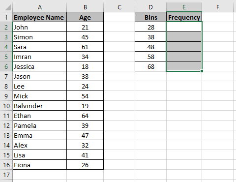 A dataset with the Frequency range selected