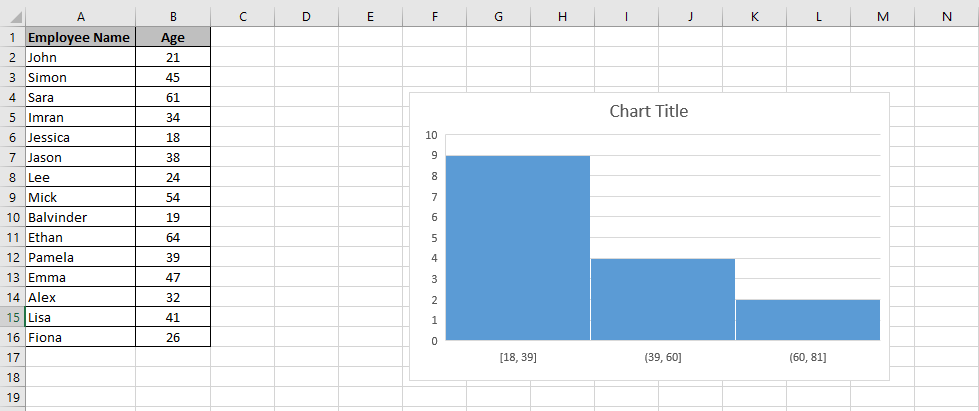 histogram in excel 2016 axis one number