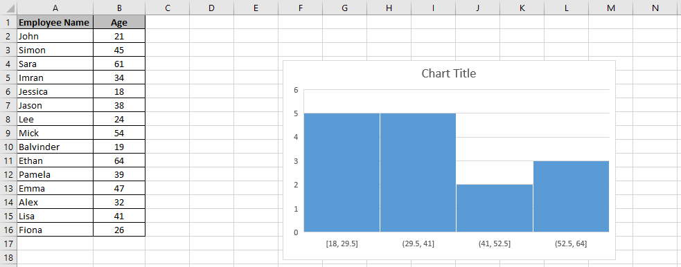 How To Make A Histogram In Excel - Excel Master Consultant