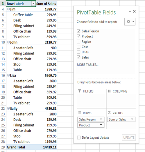 how-to-make-a-pivot-table-in-excel-excel-master-consultant