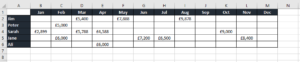 How to Find the First Non Blank Cell in a Row - Excel Master Consultant