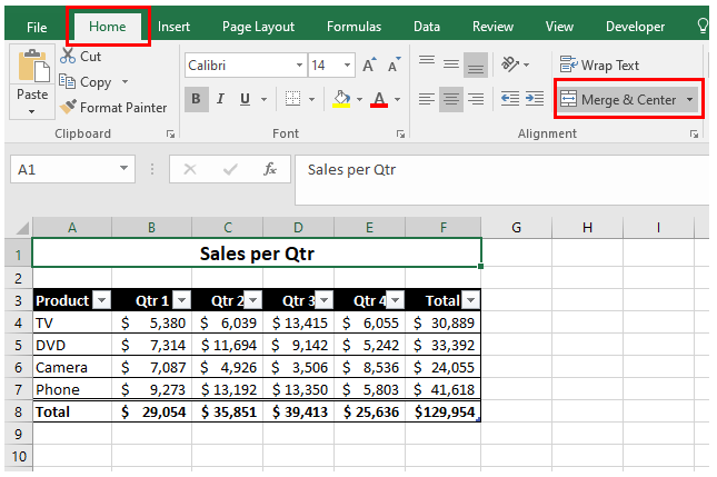 The Merge & Center button in the Excel ribbon pressed to combine cells in A1 to F1.