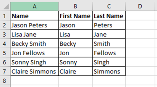 The first and last names have been split in Excel from column A which contains both the first and last names. The first names are in column B and the last names are in column C.