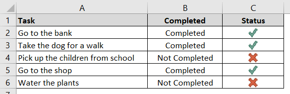 Tick and cross symbols are showing in column C in Excel using conditional formatting in Excel.