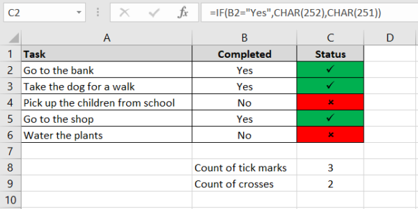 Tick Symbol in Excel: 12 Awesome Ways to Insert Tick and Cross Symbols ...