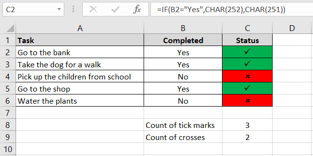 How do I – Get Ticks and Crosses in an Excel Table? – SiPhi