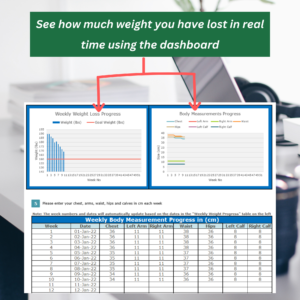 calorie deficit calculator displaying two charts showing weight loss and body measurements.