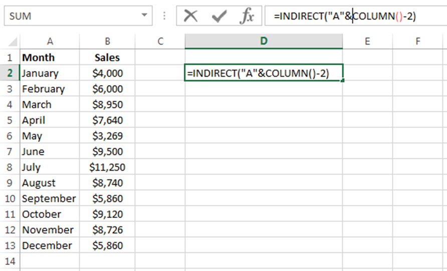The Indirect and Column functions are used in cell D2 to transpose data in Excel.