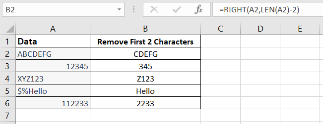 A RIGHT and LEN function in an Excel formula in cell B2 has been copied down to cell B6 to remove the first two characters in Excel from text in column A.