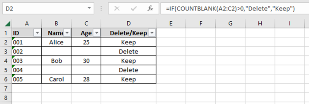 An Excel formula has been written in column D of the dataset to show if the row contains any empty cells. The user can then filter this column to delete empty rows in Excel.
